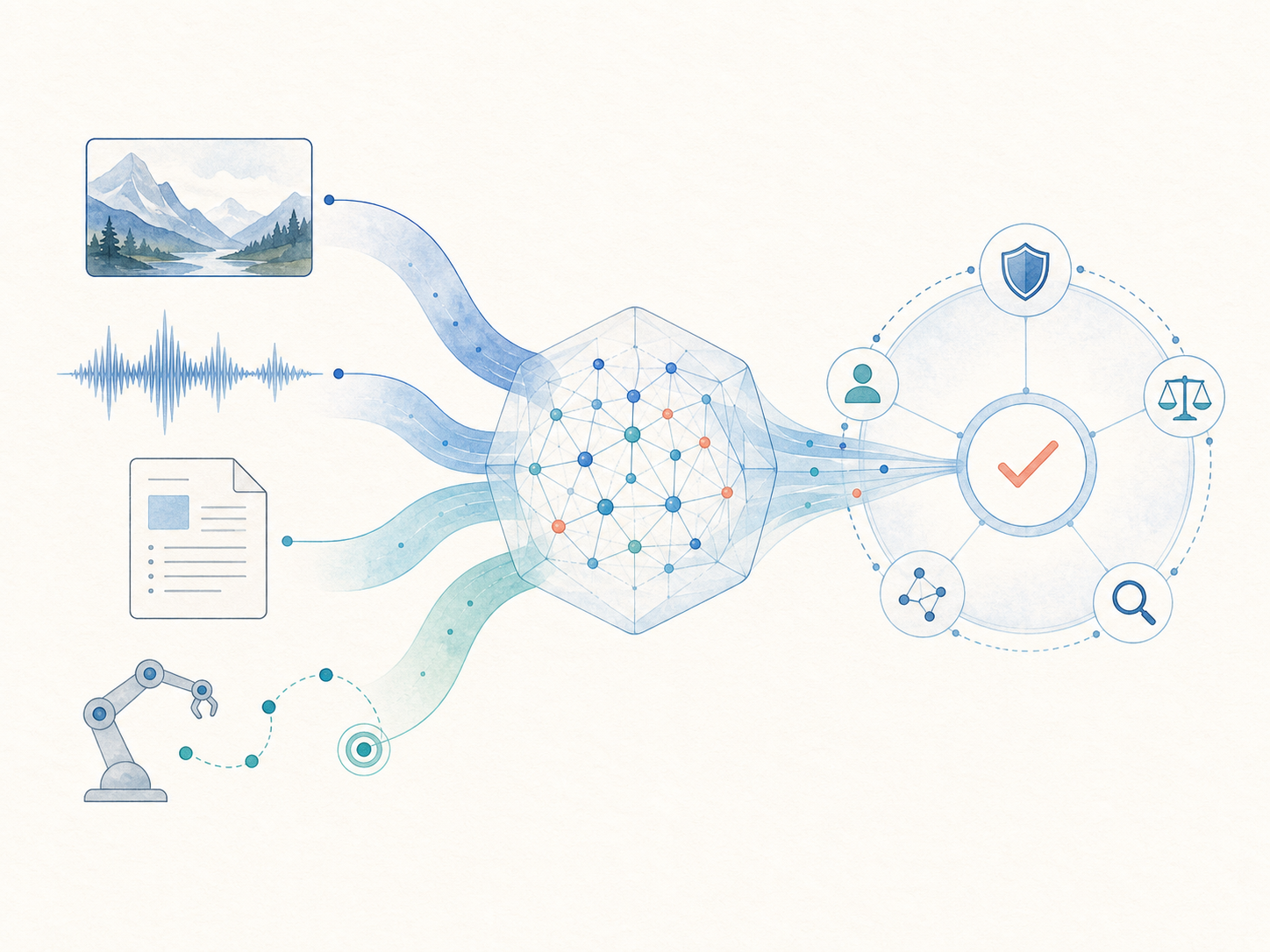 Editorial illustration of trustworthy multimodal learning